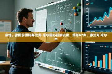 哀悼，德国前国脚弗兰克-米尔因心脏病去世，终年67岁，弗兰克.米尔本