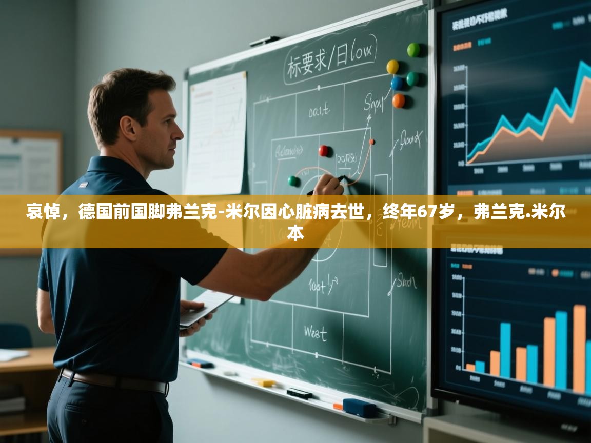 哀悼，德国前国脚弗兰克-米尔因心脏病去世，终年67岁，弗兰克.米尔本  第1张