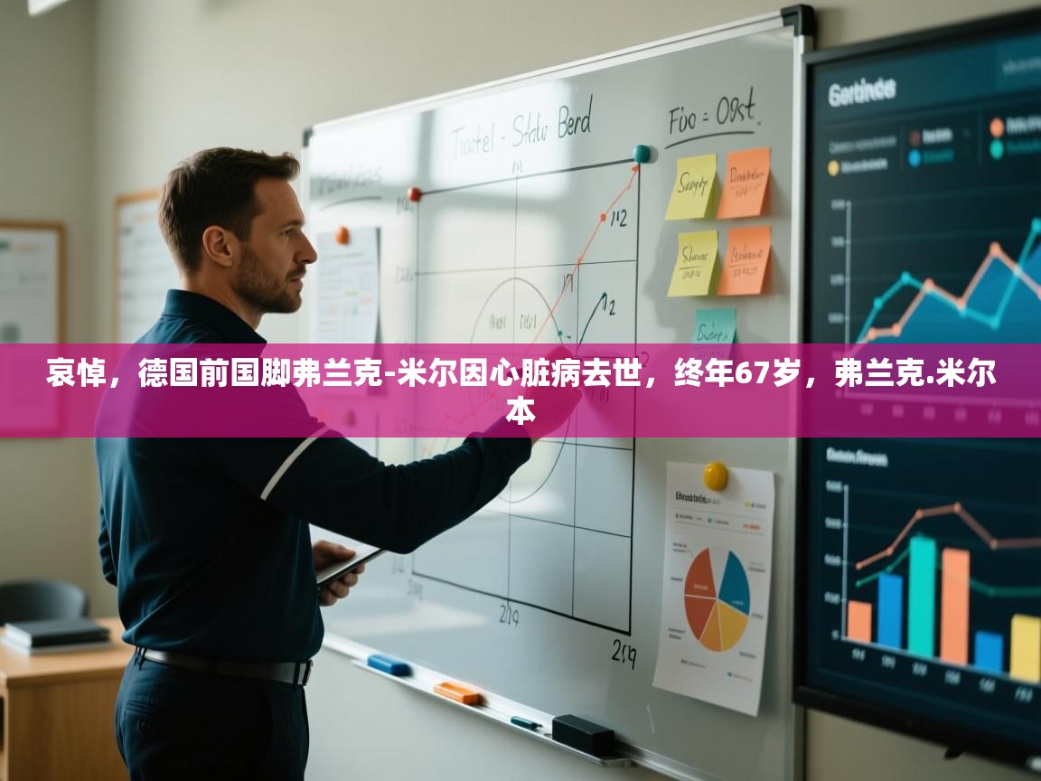 哀悼，德国前国脚弗兰克-米尔因心脏病去世，终年67岁，弗兰克.米尔本  第2张